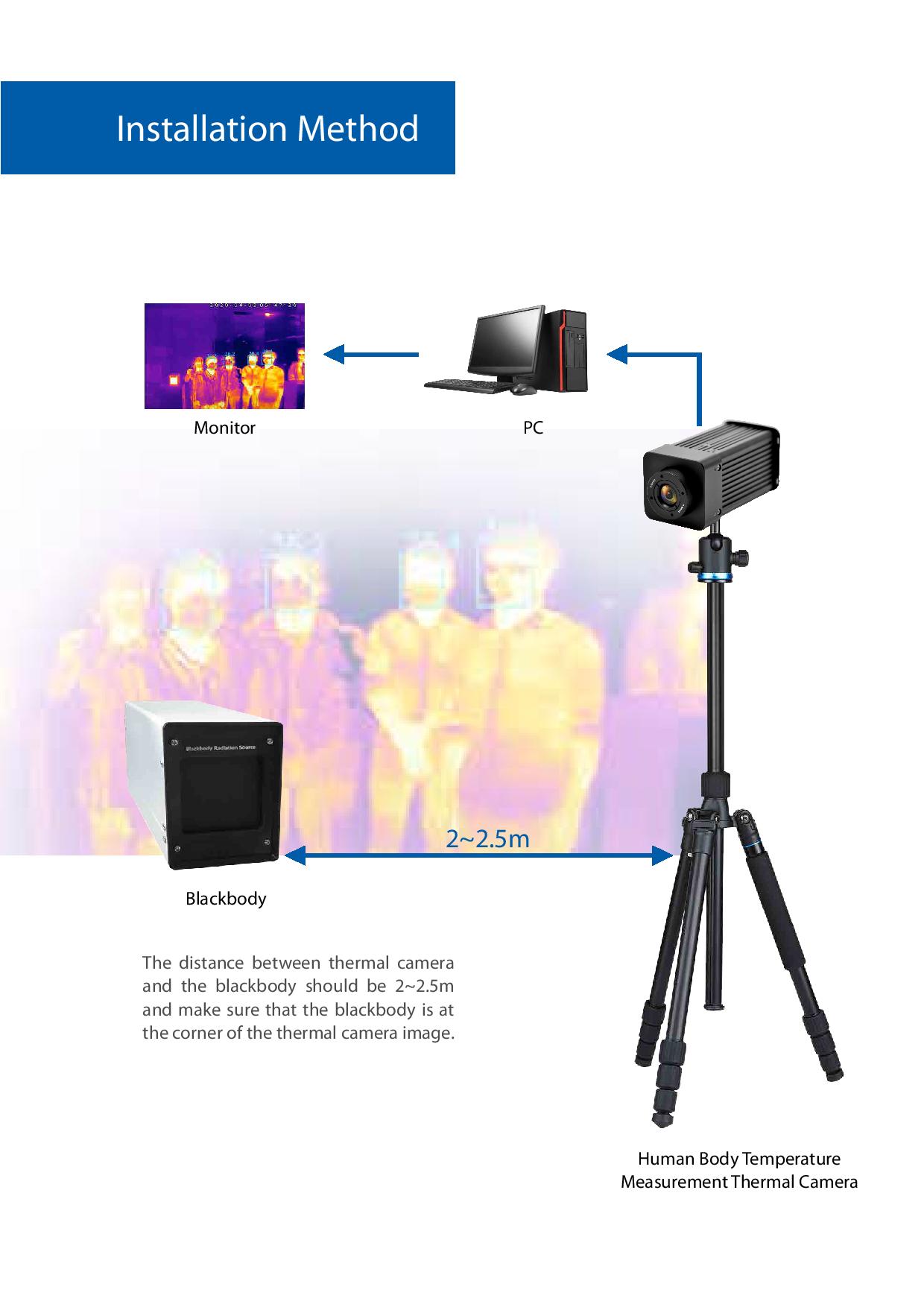 Image de diapositive
