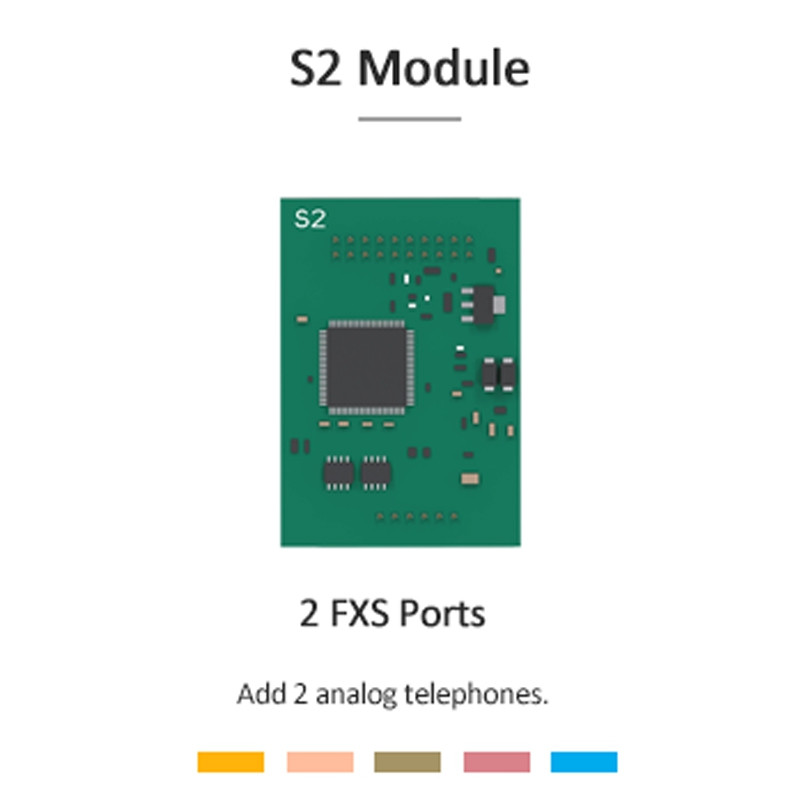 Carte d'extension de IPBX Yastar FXS pour lignes externes 2 entrée
