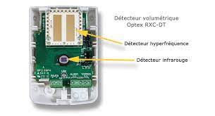 [IFV800] Détecteur infrarouge AMC sans fil avec caméra Wi­Fi intégrée