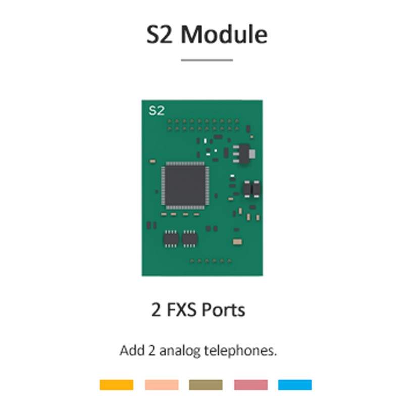 Carte d'extension de IPBX Yastar FXO pour lignes externes 2 entrée
