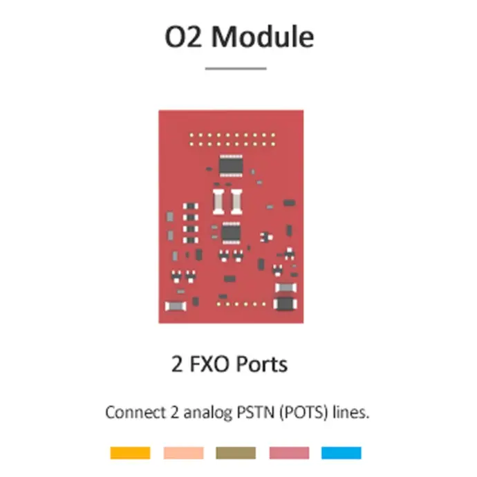 Carte d'extension de IPBX Yastar FXO pour Postes internes analog 2 entrée